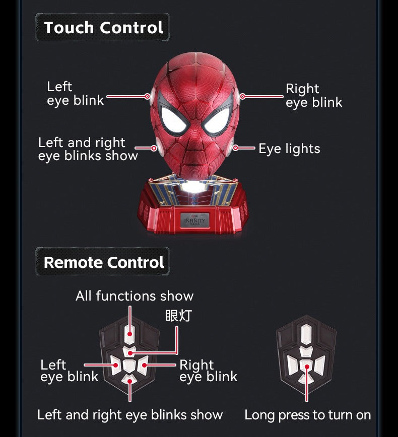 iron spider man helmet info